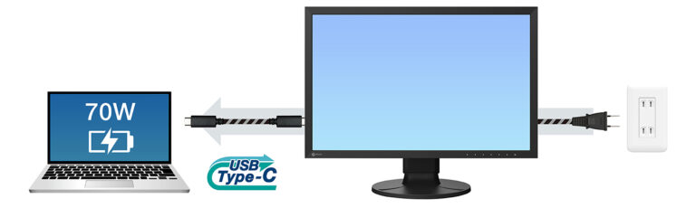 Monitor EIZO ColorEdge CS2400R [Premium Partner = 6 lat gwarancji] >> Zapytaj o najlepszą cenę! :D